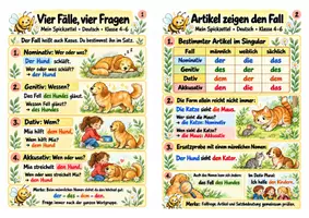 Vorschau - Merkblätter - Spickzettel Die vier Fälle bestimmen - Fallfragen, Artikel und Beispielsätze | Deutsch | Klasse 4–6 - Seite 3