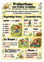 Vorschau - Merkblätter - Spickzettel Präteritum und Perfekt - Vergangenheit bilden und vergleichen | Deutsch | Klasse 3–6 - Seite 1