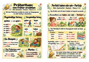 Vorschau - Merkblätter - Spickzettel Präteritum und Perfekt - Vergangenheit bilden und vergleichen | Deutsch | Klasse 3–6 - Seite 3