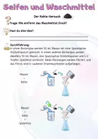 Vorschau - Arbeitsblätter - Der Kohle Versuch und Erklärung Mizellen - Deckblatt