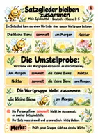 Vorschau - Merkblätter - Spickzettel Satzglieder mit Proben erkennen - Umstellen, ersetzen und weglassen | Deutsch | Klasse 3–5 - Seite 1