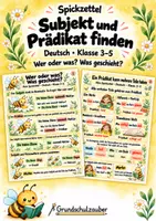 Vorschau - Merkblätter - Spickzettel Subjekt und Prädikat finden - Wer oder was? Was geschieht? | Deutsch | Klasse 3–5 - Deckblatt