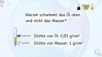 Vorschau - Arbeitsblätter - Schülerversuch Wasser Öl - Tenside mit Erklärung - Seite 3