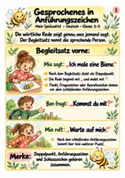 Vorschau - Merkblätter - Spickzettel Grammatik und Zeichensetzung – Materialpaket mit 12 Themen | Deutsch | Klasse 2–6 - Seite 2