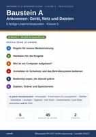 Vorschau - Stundenentwürfe - Informatik & Medienbildung Klasse 5 (neuer Bildungsplan) – Baustein A: Ankommen: Gerät, Netz und Dateien | 6 komplette Stunden - Deckblatt