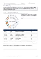 Vorschau - Stundenentwürfe - Informatik & Medienbildung Klasse 5 (neuer Bildungsplan) – KOMPLETTPAKET: 35 fertige Unterrichtsstunden für das ganze Schuljahr | Version 2 - Seite 3