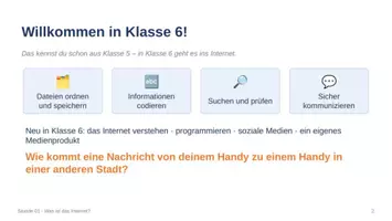 Vorschau - Stundenentwürfe - Informatik & Medienbildung Klasse 6 (neuer Bildungsplan) – Baustein A: Das Internet verstehen | 5 komplette Stunden - Seite 1