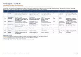 Vorschau - Stundenentwürfe - Informatik & Medienbildung Klasse 6 (neuer Bildungsplan) – Baustein B: Erste Schritte in der Programmierung | 9 komplette Stunden - Seite 3