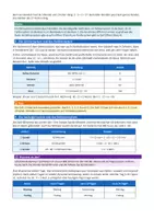 Vorschau - Arbeitsblätter - Zahlsysteme – Bündeln, Dutzend & Fünfersystem - Seite 2