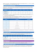 Vorschau - Arbeitsblätter - Zahlenfolgen, Zahlenreihen & Muster - Seite 2
