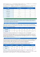 Vorschau - Arbeitsblätter - Zahlenfolgen, Zahlenreihen & Muster - Seite 3