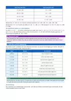 Vorschau - Arbeitsblätter - Rechengesetze – Vorteilhaft rechnen & Tricks - Seite 3