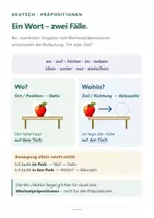 Vorschau - Fördermaterial/Inklusion - Präpositionen – Lernplakate zu den wichtigsten Regeln | DaZ - Seite 3