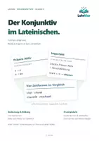 Vorschau - Poster - Der Konjunktiv im Lateinischen – Lernplakate - Deckblatt