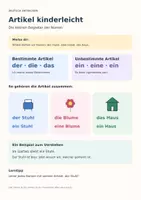 Vorschau - Poster - Artikel Poster_bestimmte und unbestimmte Artikel - Deckblatt