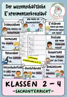 Vorschau - Arbeitsblätter - Der wissenschaftliche Experimentierkreislauf - Deckblatt