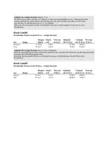 Vorschau - Arbeitsblätter - Fallbeispiel Inventur alle Inventurverfahren (Excel) - Seite 1