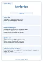 Vorschau - Arbeitsblätter - Wortarten Klasse 4 mit Lösungen, Test und Differenzierung - Seite 2