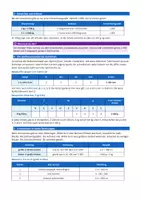 Vorschau - Arbeitsblätter - Einheiten umrechnen – Längen & Gewichte - Seite 2