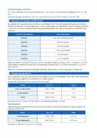 Vorschau - Arbeitsblätter - Zeitspannen berechnen – Uhrzeit & Kalender - Seite 2