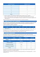 Vorschau - Arbeitsblätter - Tabellen auswerten – Mittelwert & Häufigkeit - Seite 2