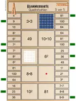 Vorschau - Aufgabenkarten - Quadratzahlen Klammerkarten *Einmaleins* - Seite 3