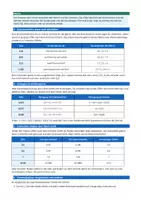 Vorschau - Arbeitsblätter - Mathe Klasse 6 Komplettpaket – Brüche, Prozent & Dreisatz - Seite 3