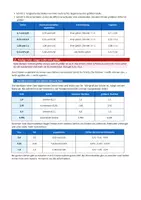 Vorschau - Arbeitsblätter - Dezimalzahlen – Kommazahlen & Stellenwerte - Seite 3