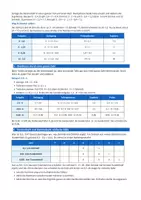 Vorschau - Arbeitsblätter - Dezimalzahlen multiplizieren & dividieren - Seite 3