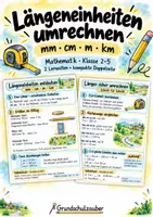Vorschau - Merkblätter - Längeneinheiten umrechnen: Millimeter, Zentimeter, Meter und Kilometer | Mathematik | Klasse 2–5 - Deckblatt