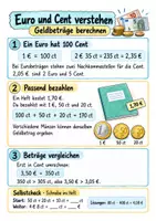 Vorschau - Merkblätter - Geldbeträge berechnen - Euro, Cent und Rückgeld | Mathematik | Klasse 1–4 - Seite 1