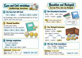 Vorschau - Merkblätter - Geldbeträge berechnen - Euro, Cent und Rückgeld | Mathematik | Klasse 1–4 - Seite 3