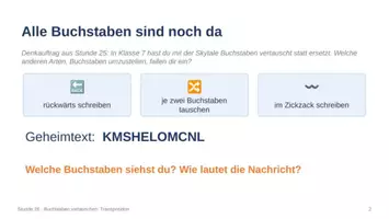 Vorschau - Stundenentwürfe - Informatik & Medienbildung Klasse 8 (neuer Bildungsplan) – Baustein D: Verschlüsselung weitergedacht | 6 komplette Stunden - Seite 1