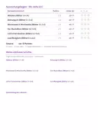 Vorschau - Arbeitsblätter - Mathematik LRS Klasse 3 Inklusionspaket - Seite 3