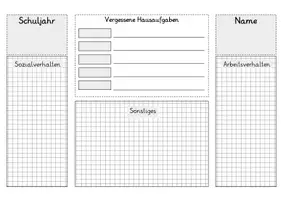Vorschau - Lehrpläne/Lehrermaterial - SCHÜLERBEOBACHTUNGEN in Heftchen-Form - Seite 2