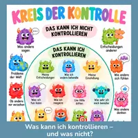 Vorschau - Arbeitsblätter - Emotionen regulieren | Was Ich kontrollieren kann und was nicht | Selbstregulation Poster - Deckblatt