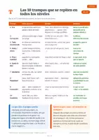 Vista previa - Unidades / Secuencias / Situaciones de Aprendizaje - Ejercicios , trucos y explicaciones para los Examenes Goethe Zertifikat - Portada