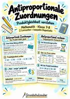 Vorschau - Merkblätter - Antiproportionale Zuordnungen - Produktgleichheit und entgegengesetzte Rechenschritte | Mathematik | Klasse 7–8 - Deckblatt