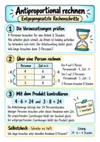 Vorschau - Merkblätter - Antiproportionale Zuordnungen - Produktgleichheit und entgegengesetzte Rechenschritte | Mathematik | Klasse 7–8 - Seite 2