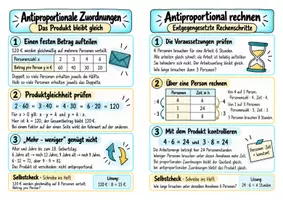 Vorschau - Merkblätter - Antiproportionale Zuordnungen - Produktgleichheit und entgegengesetzte Rechenschritte | Mathematik | Klasse 7–8 - Seite 3