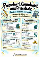Vorschau - Merkblätter - Prozentwert, Grundwert und Prozentsatz - Prozentgrößen zuordnen und berechnen | Mathematik | Klasse 6–8 - Deckblatt