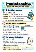 Vorschau - Merkblätter - Prozentwert, Grundwert und Prozentsatz - Prozentgrößen zuordnen und berechnen | Mathematik | Klasse 6–8 - Seite 1