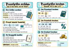 Vorschau - Merkblätter - Prozentwert, Grundwert und Prozentsatz - Prozentgrößen zuordnen und berechnen | Mathematik | Klasse 6–8 - Seite 3