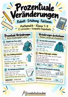 Vorschau - Merkblätter - Materialpaket Dreisatz, Prozentrechnung und Zinsen - Zuordnungen, Prozentgrößen und Zinsberechnung | Mathematik | Schwerpunkt Klasse 7–8 - Seite 1