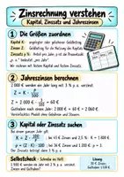 Vorschau - Merkblätter - Zinsrechnung - Kapital, Zinssatz und Zeitanteil | Mathematik | Klasse 7–9 - Seite 1