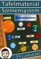 Vorschau - Präsentationen/Tafelbilder - Sonnensystem - Tafelmaterial Sonnensystem - Deckblatt