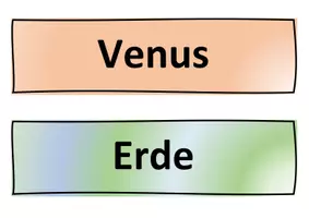 Vorschau - Präsentationen/Tafelbilder - Sonnensystem - Tafelmaterial Sonnensystem - Seite 3