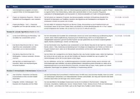 Vorschau - Unterrichtsreihen - Kostenlos: Stoffverteilungsplan Informatik & Medienbildung Klasse 9 (neuer Bildungsplan) - Seite 2