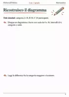 anteprima - Esercizi - Scale dei grafici esercizi per la prima media - Pagina 3