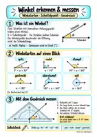 Vorschau - Merkblätter - Spickzettel – Winkel messen & konstruieren: Winkelarten, Geodreieck und Zeichnen | Mathematik | Klasse 5–6 - Seite 1